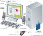 Fundamental Physical Components of Computing Machines